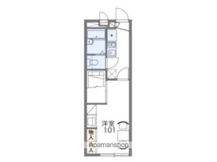 レオパレスクノモト【201号室】の間取り