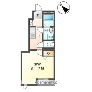 パストラールJR.【103号室】の間取り