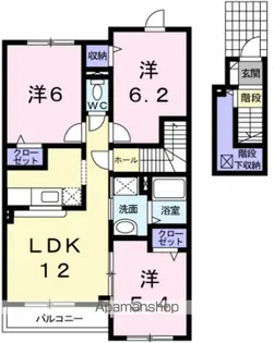 メゾンKT3号館【2階】の間取り
