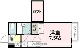 アイショウヴィラ台原【103号室】の間取り