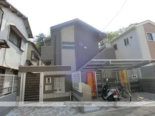 アフェット松戸大橋【1階】の外観