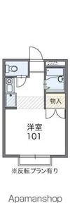 レオパレス中町【103号室】の間取り