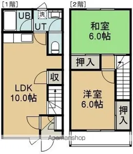 メゾン東浜(メゾンヒガシハマ)【103号室】の間取り