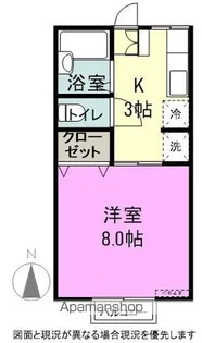 長野県松本市大字笹賀【アパート】の間取り