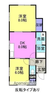 マチルド【1-D号室】の間取り