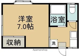 ヒルハイム3【206号室】の間取り