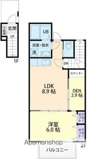 グリーンテラス(GREEN TERRACE)  A【2階】の間取り