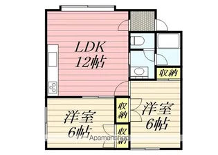 篠路パークハイツA【201号室】の間取り
