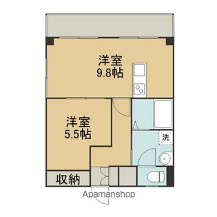 松ビル【301号室】の間取り
