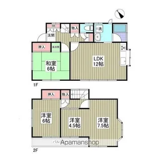 埼玉県加須市外川【一戸建】の間取り