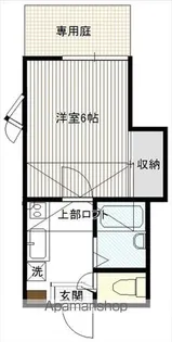 セルティ台原【101号室】の間取り