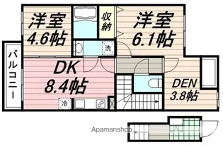 アジュールA【2階】の間取り