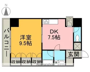 リバーパークヴィレッジ【303号室】の間取り