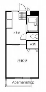 フェニックス【2階】の間取り