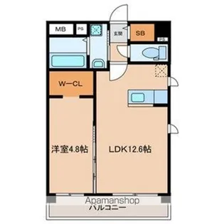 WISTERIA SUITE【704号室号室】の間取り