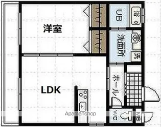 ソフィア船塚【101号室】の間取り