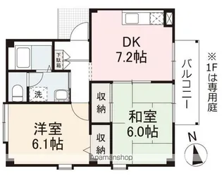 フォブールうえむらA・B【1階】の間取り