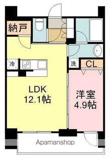 108二十人町【5階】の間取り
