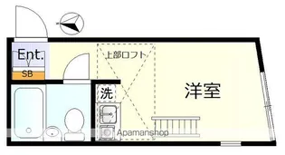 ペアパレス方南町【1階】の間取り