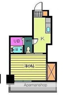 第96杉フラット【2階】の間取り