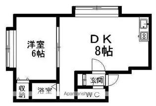 ベルメゾン【201号室】の間取り