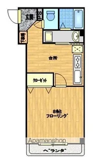 ライフステージM‘S【201号室】の間取り