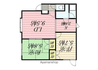 PLAZA IN 花川 A棟【2階】の間取り