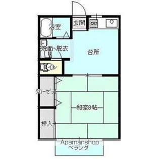 サンシャイン藤田【103号室】の間取り