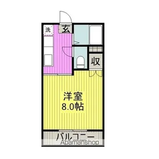 オーチャード B【1階】の間取り