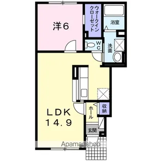 ピープルパーク緑葉公園Ⅱ【1階】の間取り