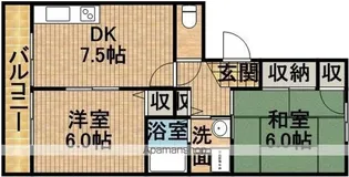 ルミエール薗ヶ谷【201号室】の間取り