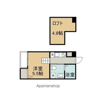 フェリオ平安通【2階】の間取り