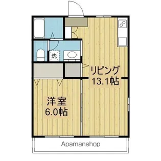 フォブール一色Ⅲ【301号室】の間取り