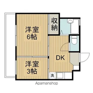 東京都杉並区高円寺北2丁目【マンション】の間取り