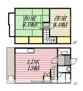 カスタムハイツ【B号室】の間取り