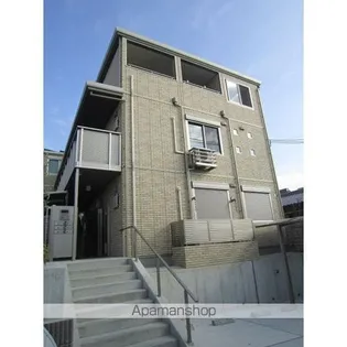 AFFETTO浅香【201号室号室】の外観