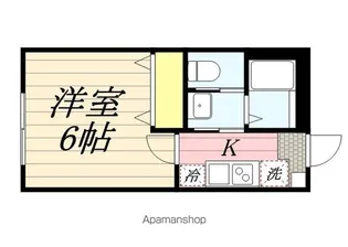 ND HOUSE【2階】の間取り