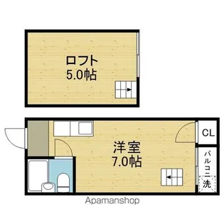 野江ハイツ【5階】の間取り