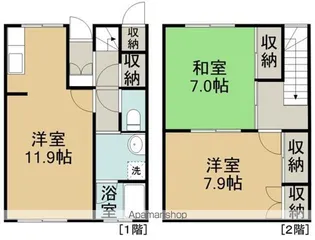 コンフォートみかづきⅠ・Ⅱ【2階】の間取り