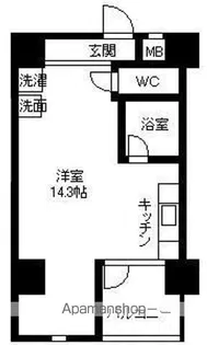 フェリシダード中央【2階】の間取り