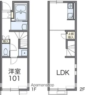レオネクストダブルジーⅡ【102号室】の間取り