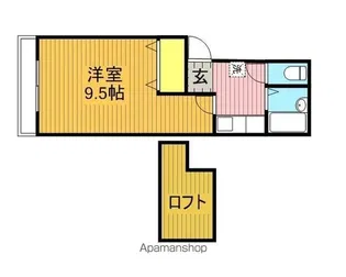 ラベラカーサ【2階】の間取り