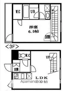 フォーチュンコート代々木【201号室】の間取り