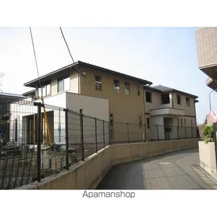 SEPIA COURT F【2階】の外観