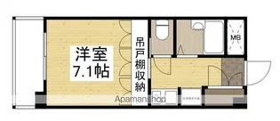 プレディアスタイル観音(旧 ドミトリー観音)【4階】の間取り