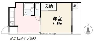 新川ハイツ【4階】の間取り