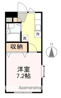 ライブリー上杉【101号室】の間取り