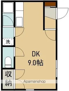 フレンドリー【A号室】の間取り