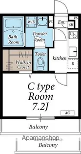 リブリ・オートレジデンス【1階】の間取り