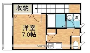 アーバン上大川前【301号室】の間取り